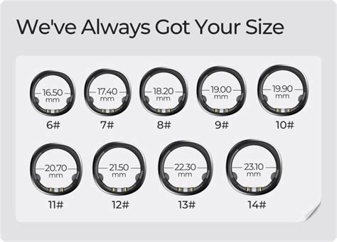 smart ring size chart